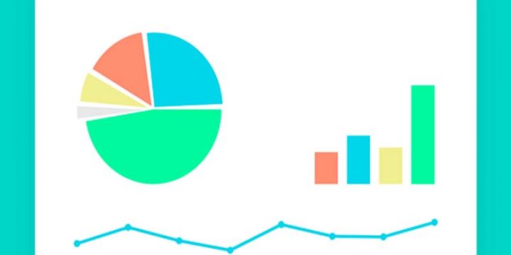 Principais Métricas – Google Analytics!