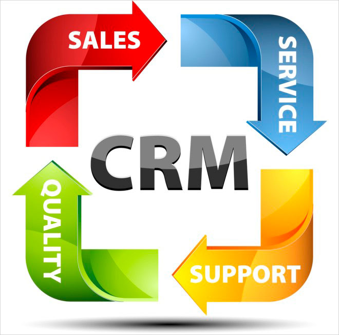 crm