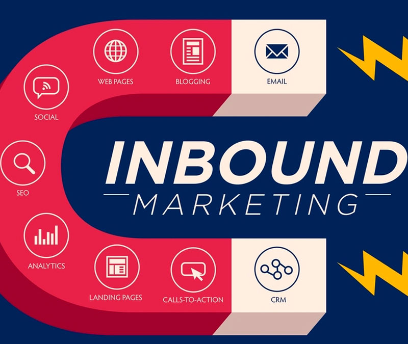 Inbound Marketing RJ